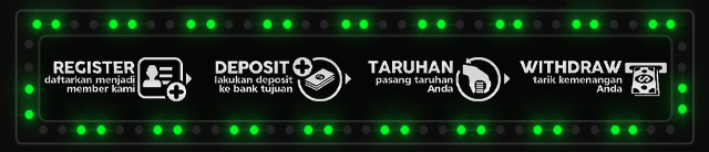 Goyang4D Jackpot